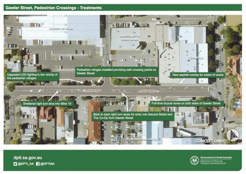 Works start on Gawler Street pedestrian refuges