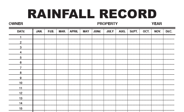Download your rainfall chart
