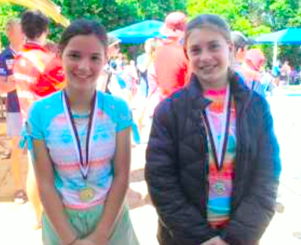 Swimming Carnival post image