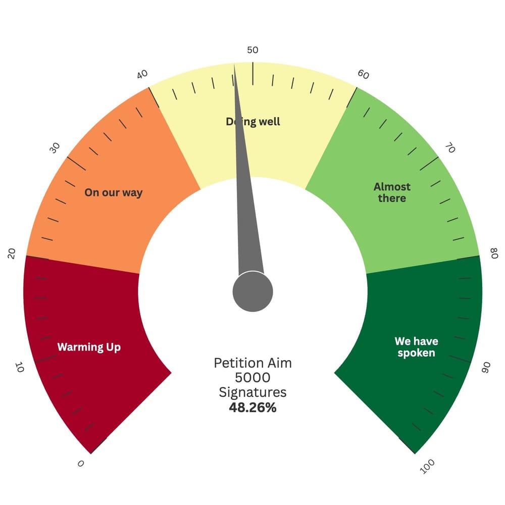 Checking our Vital Signs post image